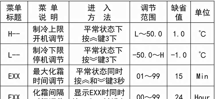 冷库设备的温控器和化霜过程介绍
